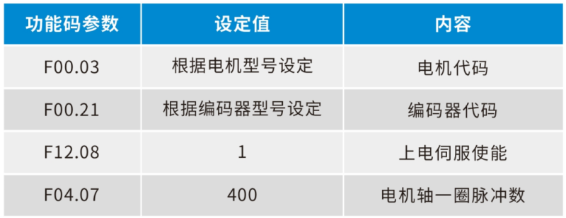 ESS180系列伺服在彩鋼瓦機上的應用4.png